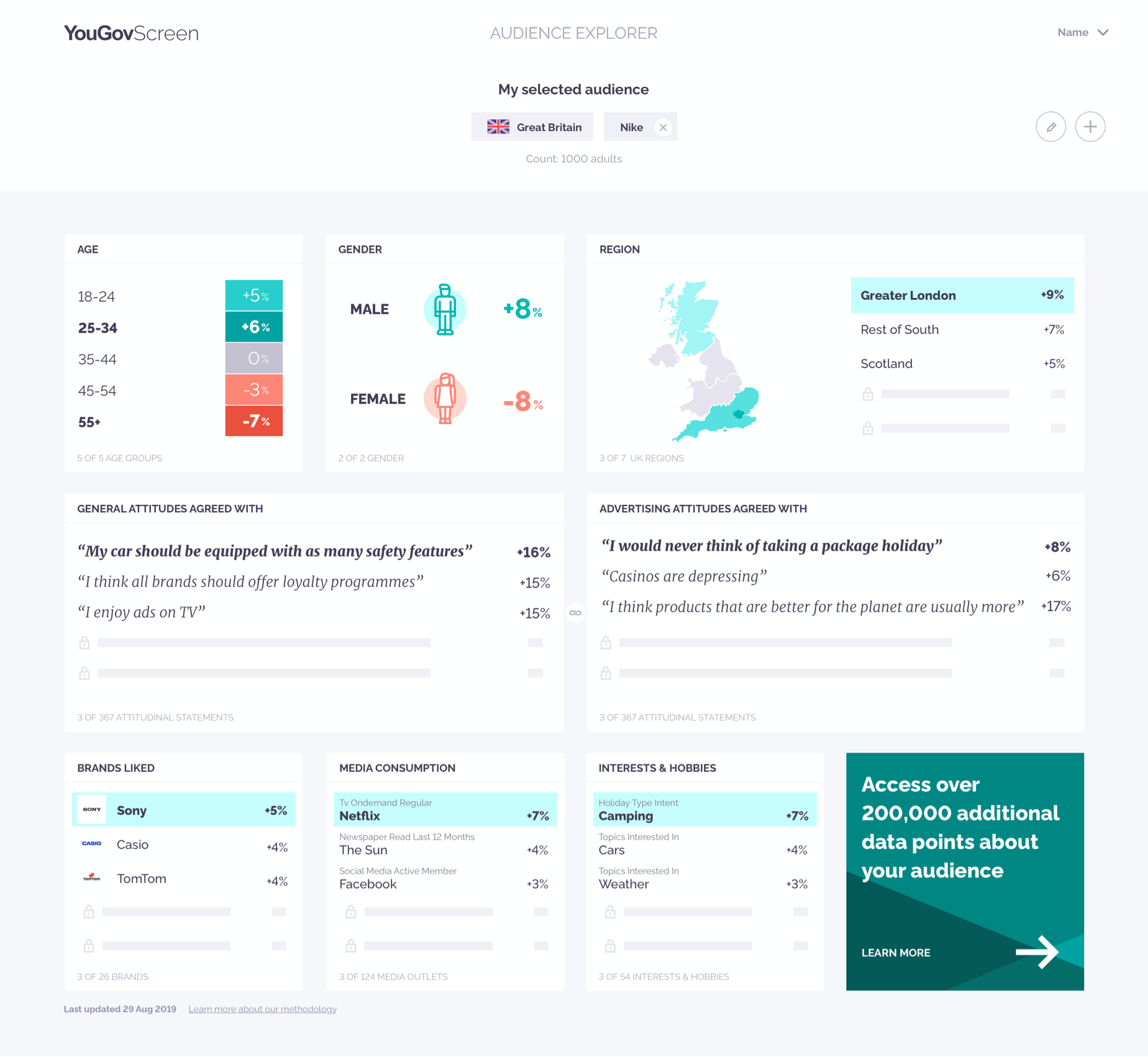 dashboard image
